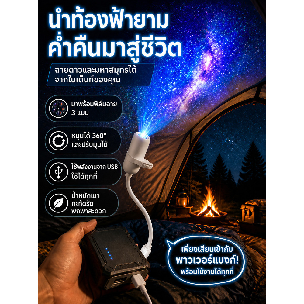 โคมไฟโปรเจคเตอร์สร้างสรรค์ลึกใต้ทะเล สำหรับห้องนอนเด็ก/สร้างบรรยากาศผ่อนคลาย/ไฟตกแต่งห้องนอน/ใช้งานง่าย/เหมาะกับเด็กและครอบครัว