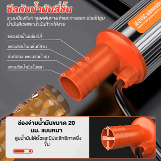 ปั๊มจุ่มไฟฟ้าไร้สาย 1500W 21V ปั๊มน้ำ/ปั๊มดูดน้ำมันดีเซล 35L/นาที ส่งสูง 5ม. รองรับแบตสไลด์ขั้ว Makita
