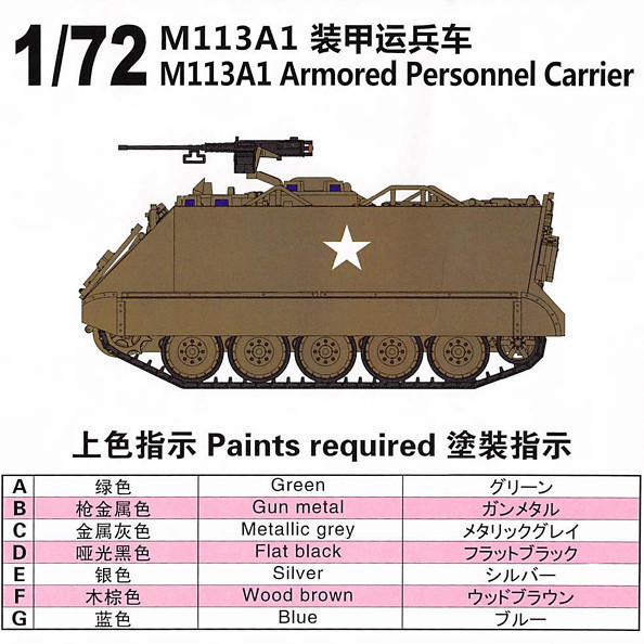 1/72 M113 APC พร้อม ZU-23-2 ชุดประกอบชุดรถถัง | S-MODEL SP072048