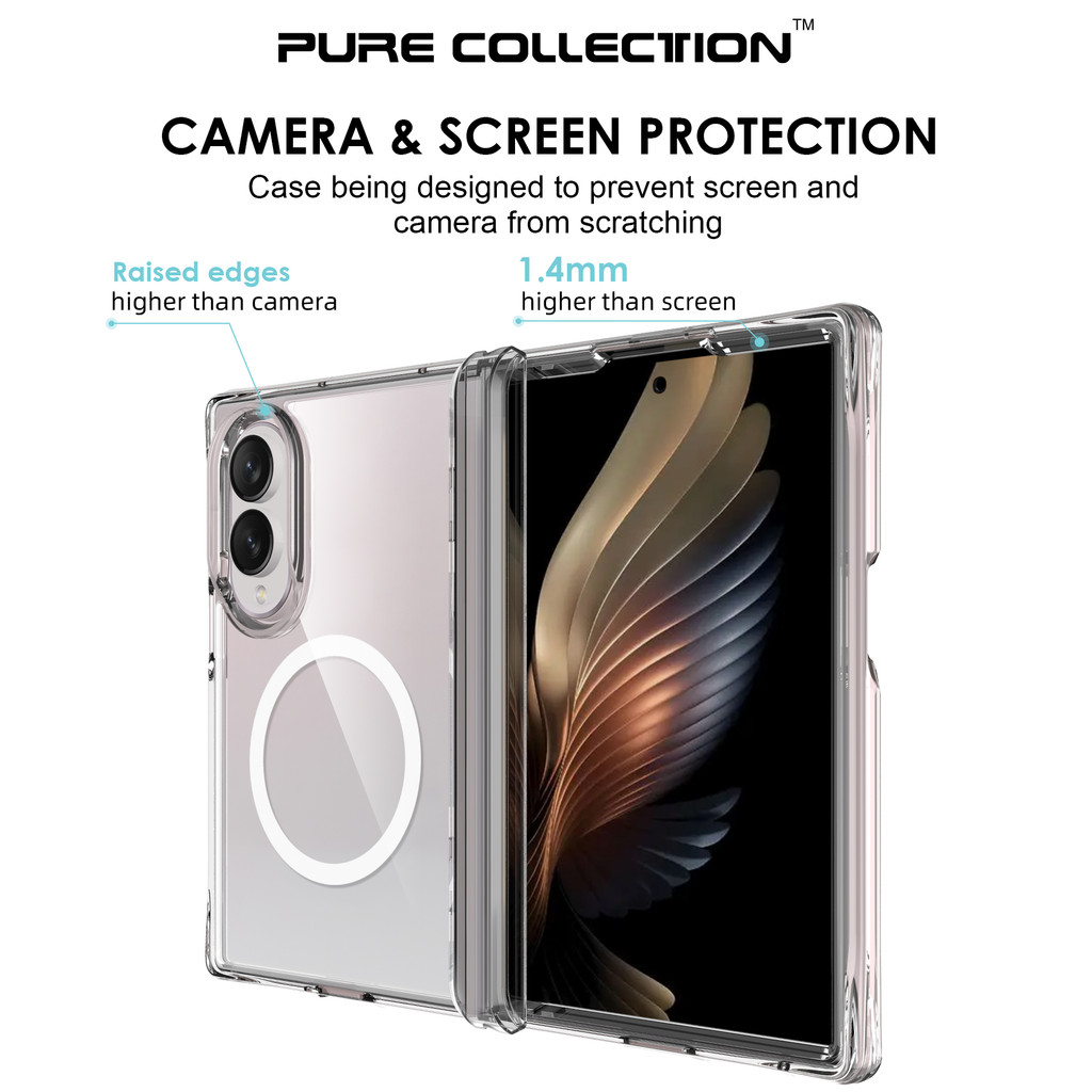 เคส Samsung Galaxy Z Fold 8 / Fold 8 Ultra ใส แม่เหล็ก MagSafe ป้องกันบานพับ ไม่เหลือง กันกระแทก หนักแน่น PC แข็ง TPU นิ่ม