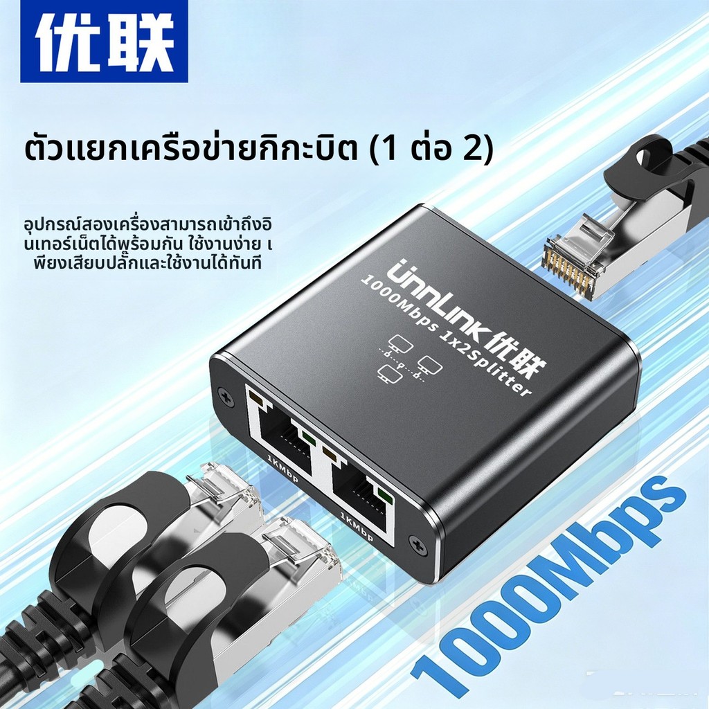 ตัวแยกสายแลน Ugreen RJ45 1 เข้า 2 ออก รองรับความเร็วกิกะบิต ตัวแยกสายเครือข่าย สามารถใช้เน็ตพร้อมกัน
