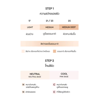 [REFILL] HERA BLACK CUSHION FOUNDATION SPF34 / PA++ l [รีฟิล] แบล็ค คุชชั่น ฟาวน์เดชั่น เอสพีเอฟ34 / พีเอ++