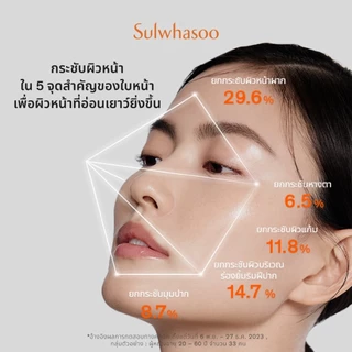 Sulwhasoo Concentrated Ginseng Rejuvenating Serum 50ML เซรั่มโสม ลดเลือนริ้วรอย เพื่อผิวยกกระชับและเฟิร์ม