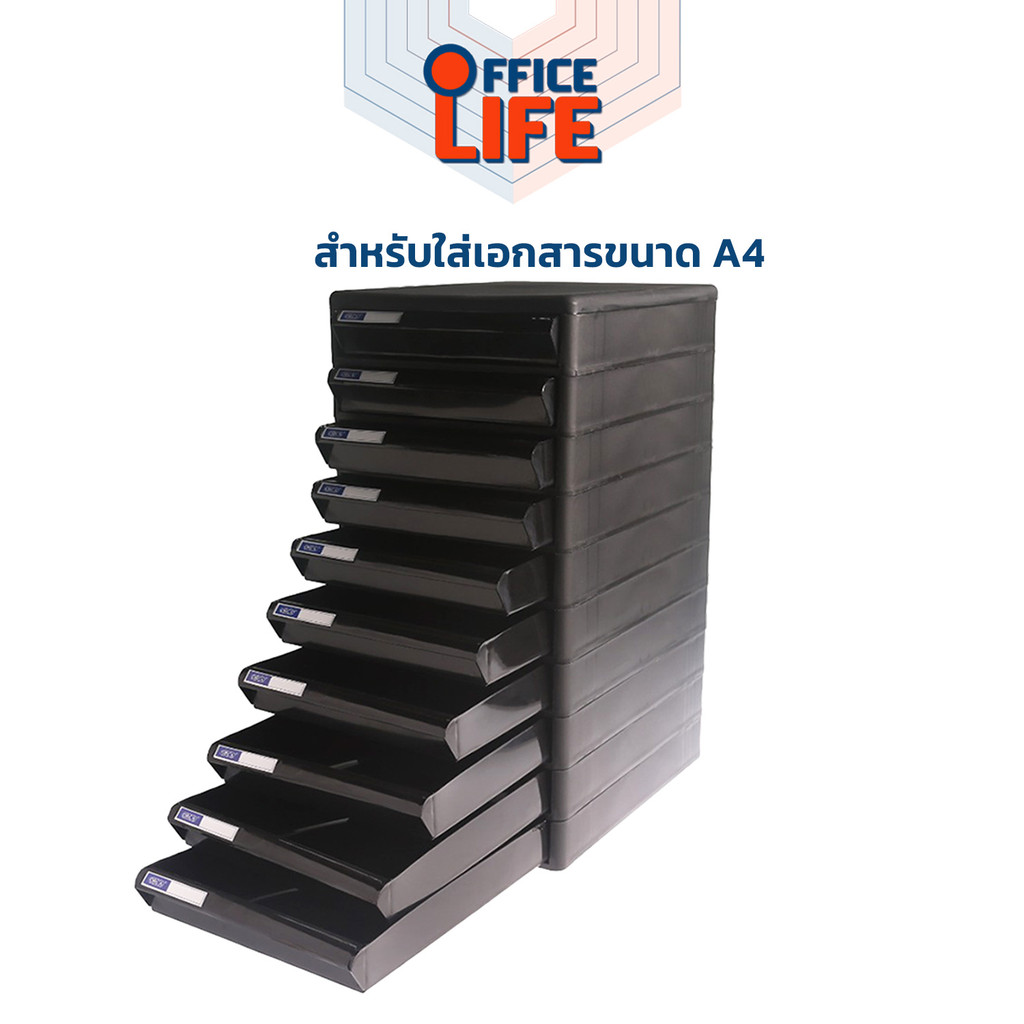 !! จำกัด 1 ชิ้น / บิล !! Orca (ออร์ก้า) ตู้เก็บเอกสาร ตู้ใส่เอกสาร ขนาด A4 รุ่น CBN-10 RE โครงดำทึบ มี10 ชั้น ( 1 ตู้ )