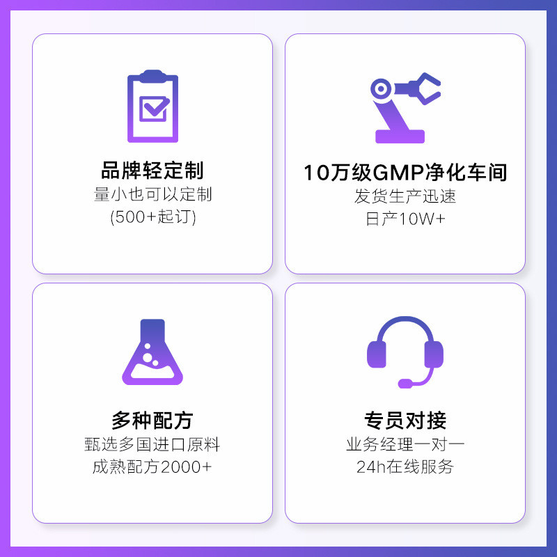 Laiqian Factory Ice Cream Lip Oil Processing Moisturizing Tot Lip Moisturizing