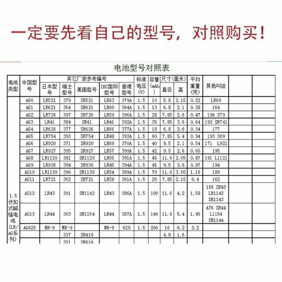 AG3/AG4/AG10/AG13/SR626/LR41/LR44 Ear Spoon เครื่องวัดอุณหภูมินาฬิกาแบตเตอรี่ปุ่มอิเล็กทรอนิกส์