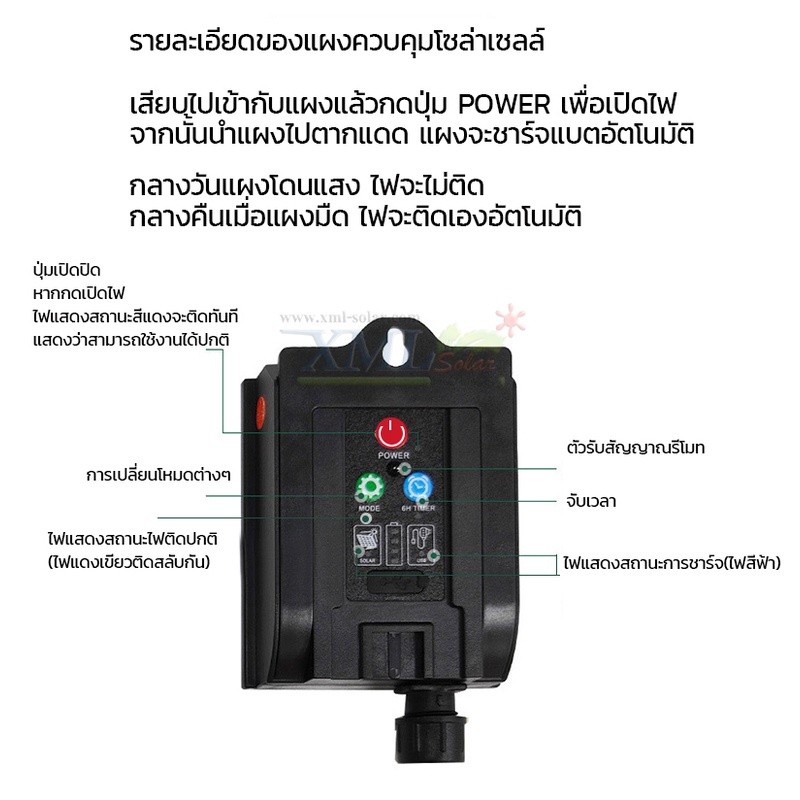 ไฟกระพริบโซล่าเซลล์ รุ่นใหม่สายขาว ยาว 20 เมตร (เเสง : หลากสี) - รูปที่ 5