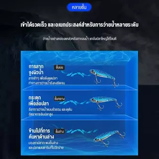 HALODN เหยื่อตกปลาโลหะ เหยื่อปลอม แบบสั่นสะเทือน เหยื่อตกปลาแขยง เหยื่อปลอมตกปลา VIB กระดี่เหล็ก เหยื่อตกปลา 7g 14g