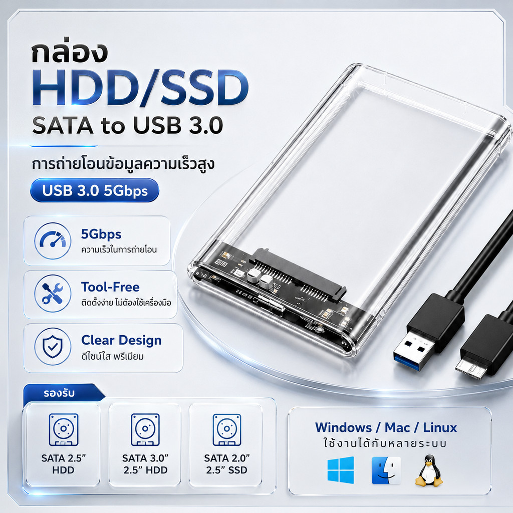กล่องใส่ HDD SSD 2.5 นิ้ว USB 3.0 SATA III แบบใส รองรับฮาร์ดดิสก์และ SSD ถ่ายโอนข้อมูลรวดเร็ว ME027