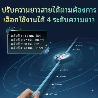 UGREEN X Honkai Star Rail Edition Nexode USB-C Retractable Cable 100W สายชาร์จ USB-C to USB-C PD100W สายม้วนเก็บได้