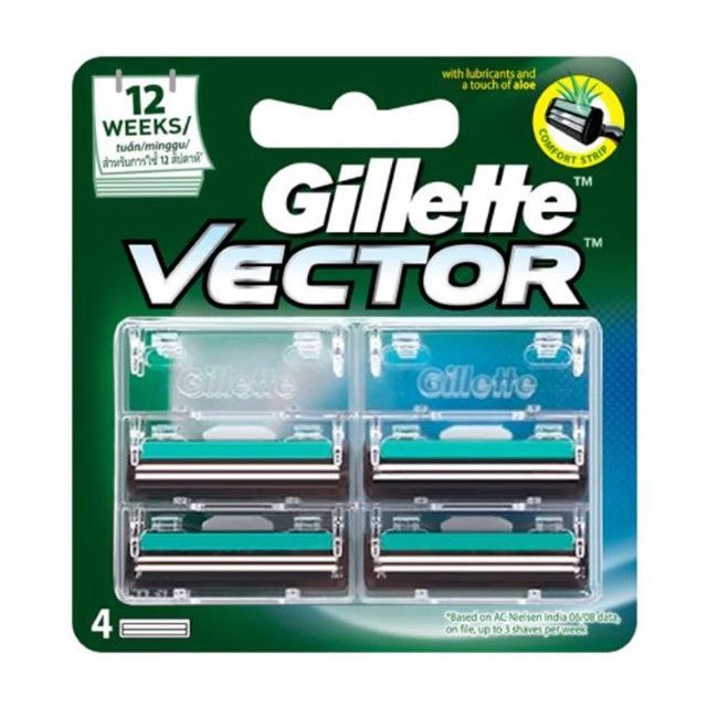 ยิลเลตต์ ใบมีดโกนเวคเตอร์ Gillette Vector Razor Blades 4Pcs.