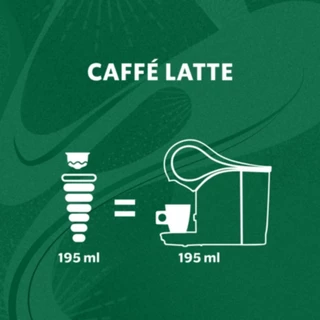 STARBUCKS BY NESCAFE DOLCE GUSTO CAFE LATTE สตาร์บัคส์ เนสกาแฟ โดลเช่ กุสโต้ คาเฟ่ลาเต้ 12 แคปซูล/กล่อง (3กล่อง)