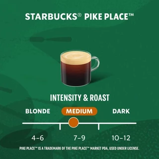 STARBUCKS BY NESCAFE DOLCE GUSTO เนสกาแฟ โดลเช่ กุสโต้ แคปซูลกาแฟ LUNGO PIKE PLACE ไพค์เพลส 12แคปซูล/กล่อง (3กล่อง)