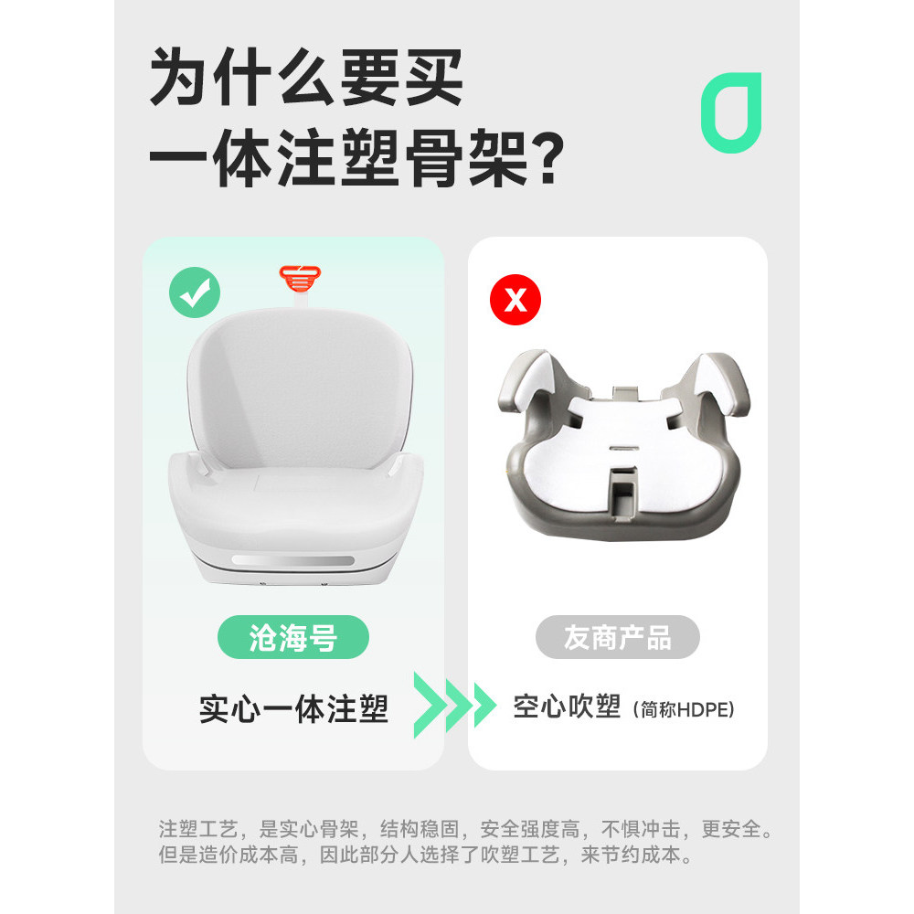 Lotty Baby Big Child Safety Seat Booster Cushion Portable Child Car Seat Cushion Car Use 3 Years old