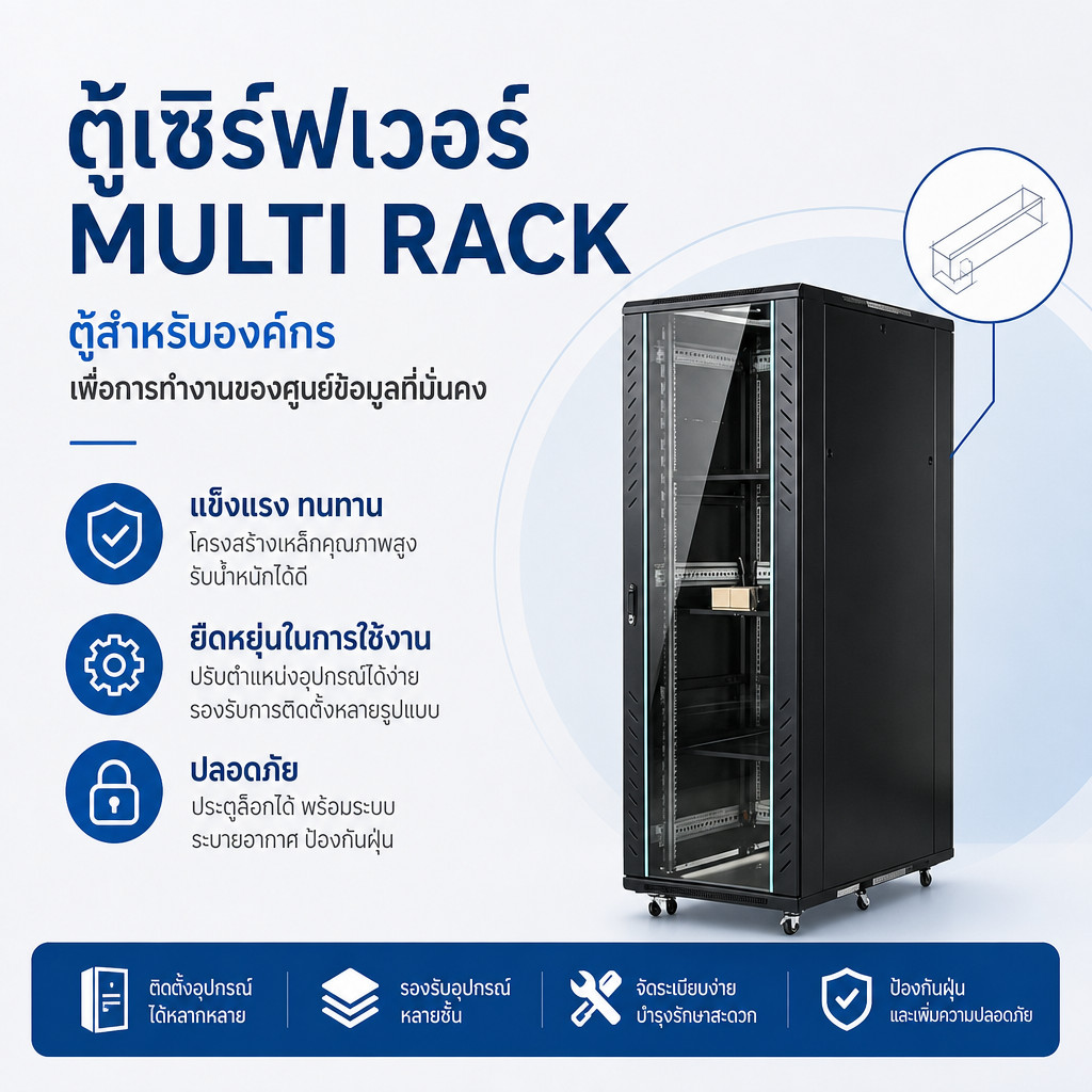ตู้ Rack 19นิ้ว ตู้เซิร์ฟเวอร์ 1-2เมตร ขนาด 12U 18U 22U 32U 36U 42U สำหรับสวิตช์ กล้องวงจรปิด และอุป