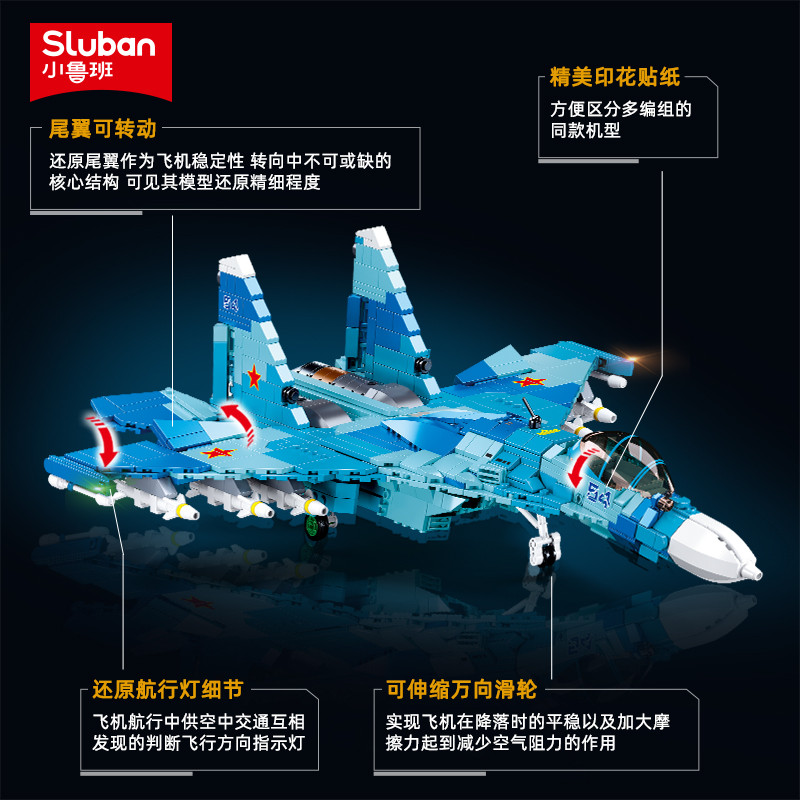 Little Luban Building Blocks Su-27 Fighter Model Military Series เครื่องบิน Intelligence Assembly ขอ