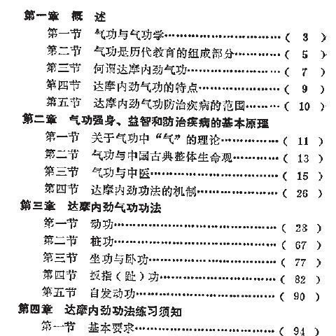 Dharma Neijin Qigong โดย Zhang Yanru Health Qigong Book Out of Print Book 1989 Ready Stock