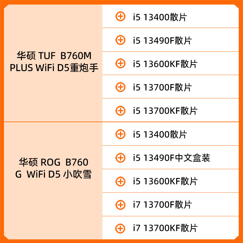 Asus TUFB760M Heavy Gunner D4 เป่าหิมะ D5 Day Selection 13490F/13600KF/13700KF บอร์ด U ชุด