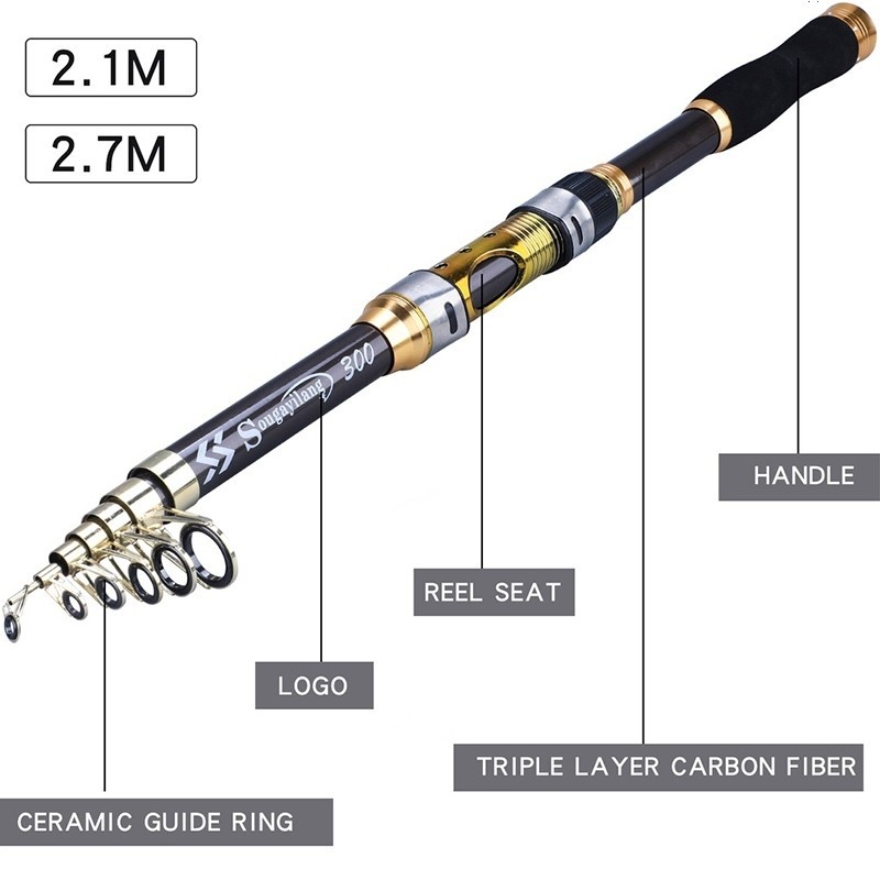 COD เบ็ดตกปลาทะเล2.1M/2.7M แบบยืดสไลด์เก็บได้ ชุดเบ็ตตกปลา คาร์บอนไฟเบอร์ เบ็ดตกปลา อุปกรณ์ตกปลา คันเบ็ด พกพาสะดวก ทนทาน - รูปที่ 2