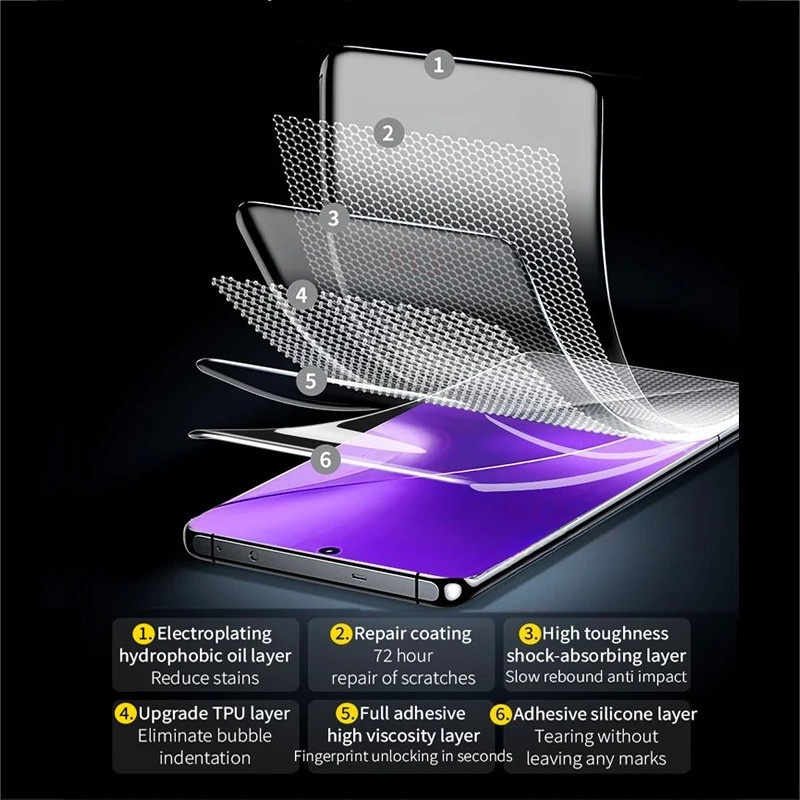 สําหรับRealme C67 C65 C63 C61 C53 C51 C51sอินเดีย 4G 5Gโทรศัพท์มือถือฟิล์มFull Edgeป้องกันและฟิล์มนุ