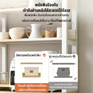 SUN ชั้นวางของในครัว เคาเตอร์ครัว ตู้กับข้าว ชั้นวางอเนกประสงค์ ประหยัดพื้นที่ สามารถวางไมโครเวฟ เครื่องปรุงรส
