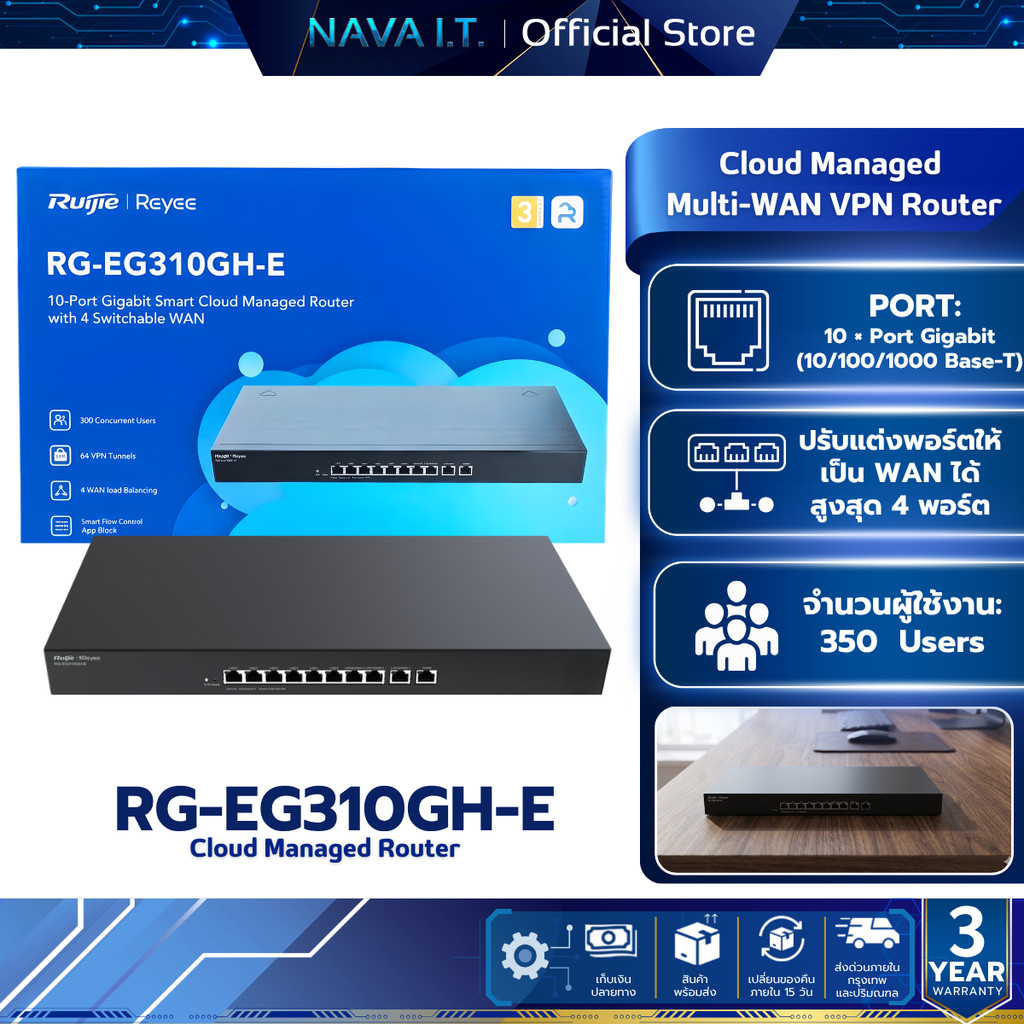 Ruijie Reyee RG-EG310GH-E 10-Port High Performance Cloud Managed PoE รับประกันศูนย์ไทย 3 ปี