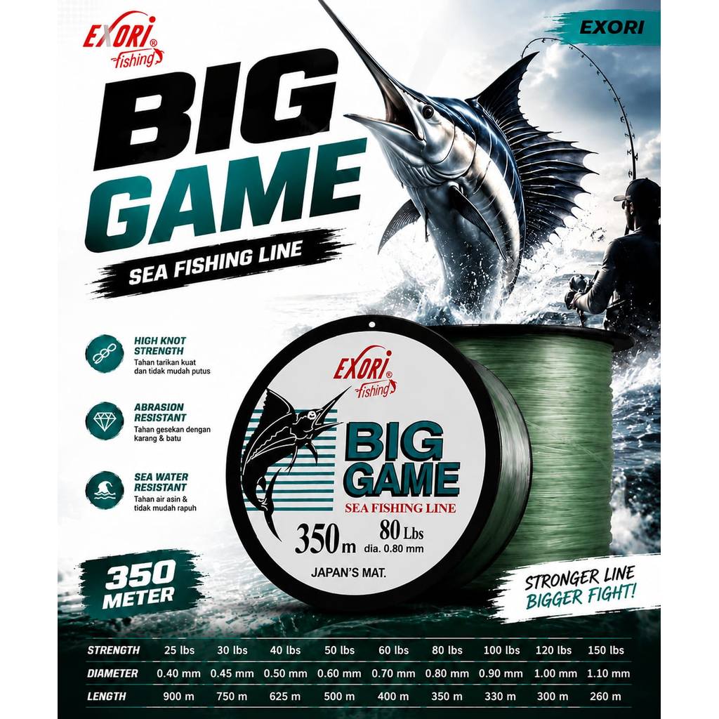EXORI BIG GAME STRINGS