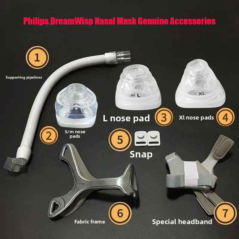 Philips Respironics Wisp Nasal CPAP Masks Frame Respironics Wisp Mask Frame/Wisp Nasal Mask Cushion/Wisp Elf Nose Mask