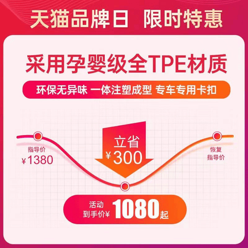 Michelin TPE Car Foot Mat Car Mat ภายใน Anti-สกปรก Mat Infiniti Q50LQX30QX50QX60Q60