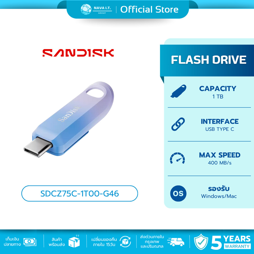🛵มีส่งด่วน💨 SANDISK FLASH DRIVE USB CREATOR 1TB USB Type-C (แฟลชไดร์ฟ) (SDCZ75C-1T00-G46)