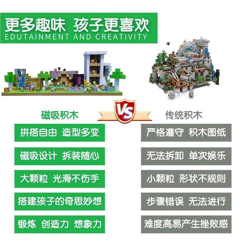 Minecraft Magnetic Block DIY Building Blocks ของเล่นบล็อกมัลติฟังก์ชั่นเป็นของเล่นเพื่อการศึกษาสําหรับเด็กอายุมากกว่า 3 ปี ราคา ถูกที่สุด ดีลบีเคเค แกลเลอรีภาพที่ 6