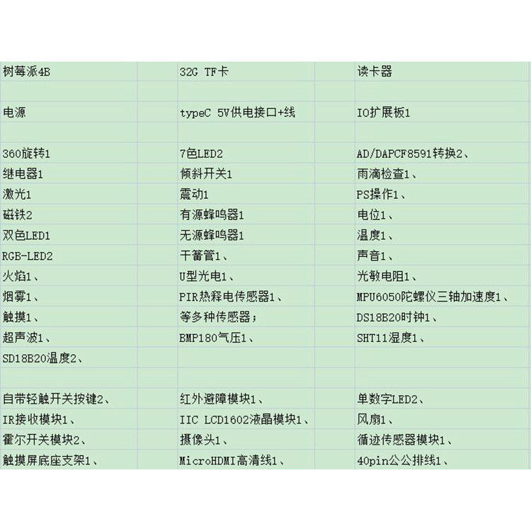 Raspberry Pi 4B Raspberry Pi 4 Development Board เปิด CV Visual Development Kit คอมพิวเตอร์ขนาดเล็ก 