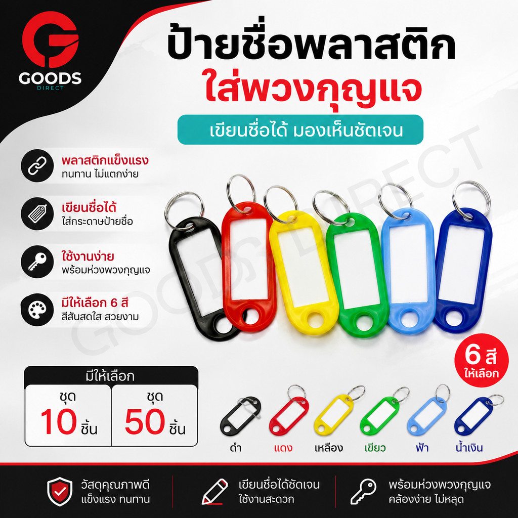 ป้ายพวงกุญแจ ป้ายห้อยพวงกุญแจ แพ็ค 10 และ 50 ชิ้น ใส่ข้อความ เลขห้องพัก ได้