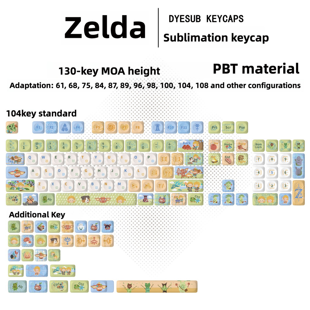 PBT Keycap MOA Zelda Green Themed Keycap ชุดรอบส่วนบุคคล Keycap PBT Keycap Dye Sublimation ชุด Alice