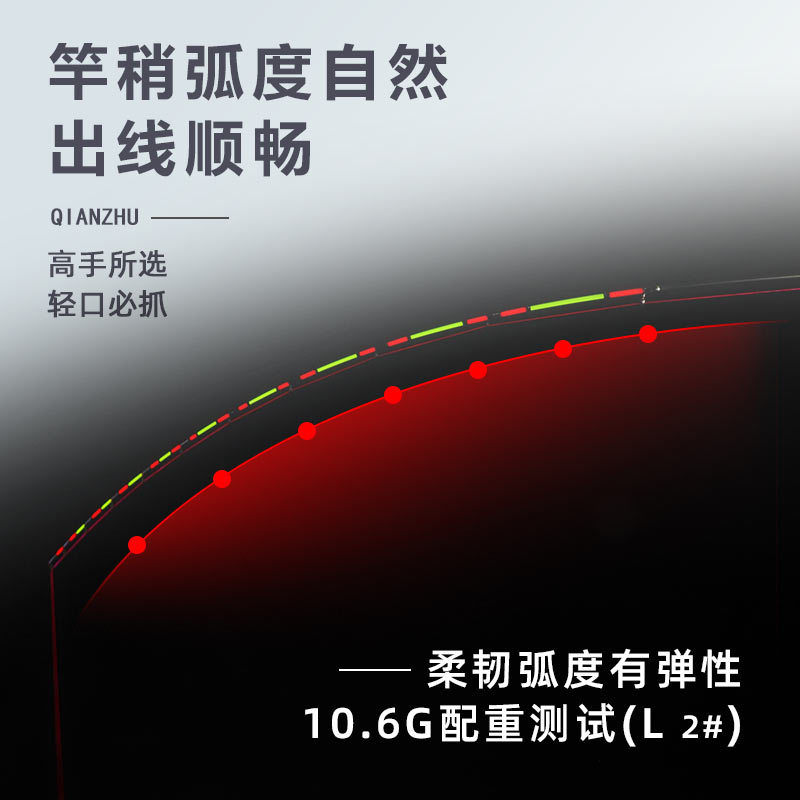 Qizhu พินหลายเมตรสำหรับเสาลอยแพ ผลิตจากเส้นใยแก้ว มีความทนทาน ยากต่อการหัก พร้อมใช้งาน