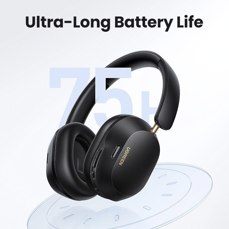 UGREEN ANC Bluetooth 5.4 Hi-Res 43dB หูฟังตัดเสียงรบกวน HiTune Max5c หูฟังไร้สายชุดหูฟัง Latency ต่ํ