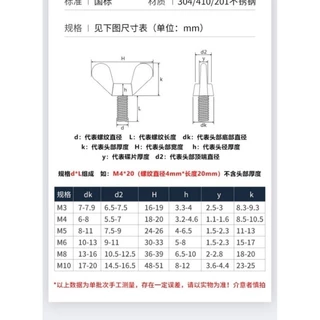 น็อต สกรู หางปลา ปีก สี่เหลี่ยม เกลียวมิล หยาบ สแตนเลส 304 / Wing Screw Rectangular M3/M4/M5/M6/M8/M10/M12 CHX-1