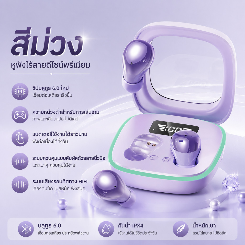 บลูทูธ 6.0 Mini Hidden TWS Sleep หูฟัง Comfort ไม่มีความดัน HD Call Mic แบตเตอรี่ 24 ชั่วโมงสําหรับโทรศัพท์ IPhone Android ทั้งหมด
