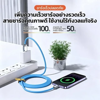 สายชาร์จ PD 27W สายชาร์จ 1ม UBS to iso รองรับ iPhone 8 XS XR 11 12 13 14 Series