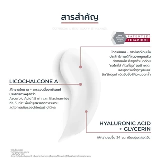 SPOTLESS Brightening Skin Tone Perfecting Body Lotion 250ml โลชั่นทาผิว ปรับสีผิวสม่ำเสมอ ขจัดรอยด่าง ผิวเนียนกระจ่างใส