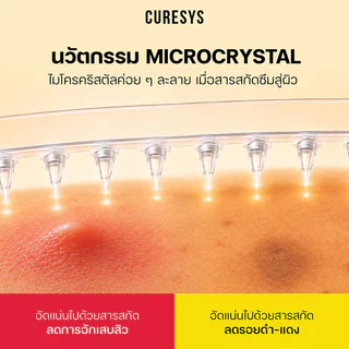 CURESYS Dark Spot Patch 9 Dots เคียวร์ซิส แผ่นแปะสิวหัวคริสตัล.