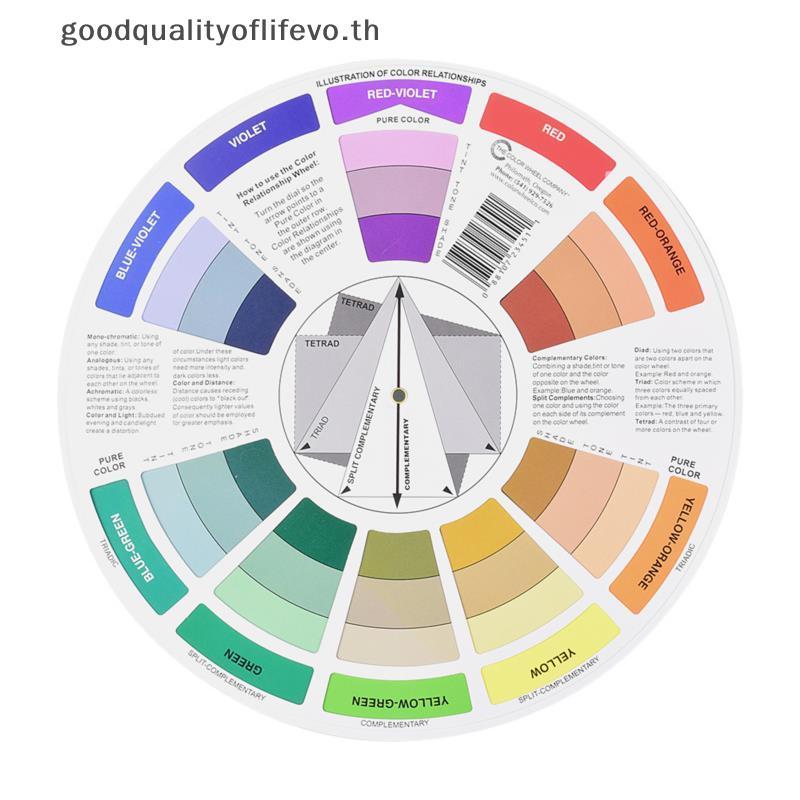 L&Z Professional Paper Card Design Color Mix Wheel Ink Chart Gidance Round .