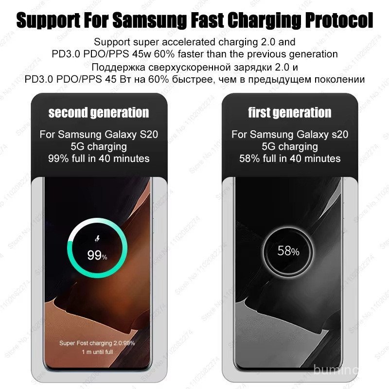 สาย PD45W TYPE-C เหมาะสําหรับ Samsung Galaxy S24 S23 S22 S21 Ultra Plus AAIJ