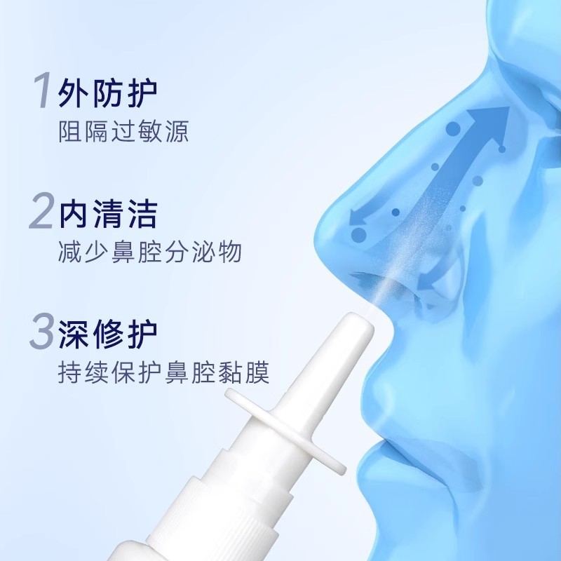 สเปรย์อักเสบ Goose No Grass Nasal Spray Nasal Care Nasal Spray Adult Nasal Congestion Nasal Itchy Na