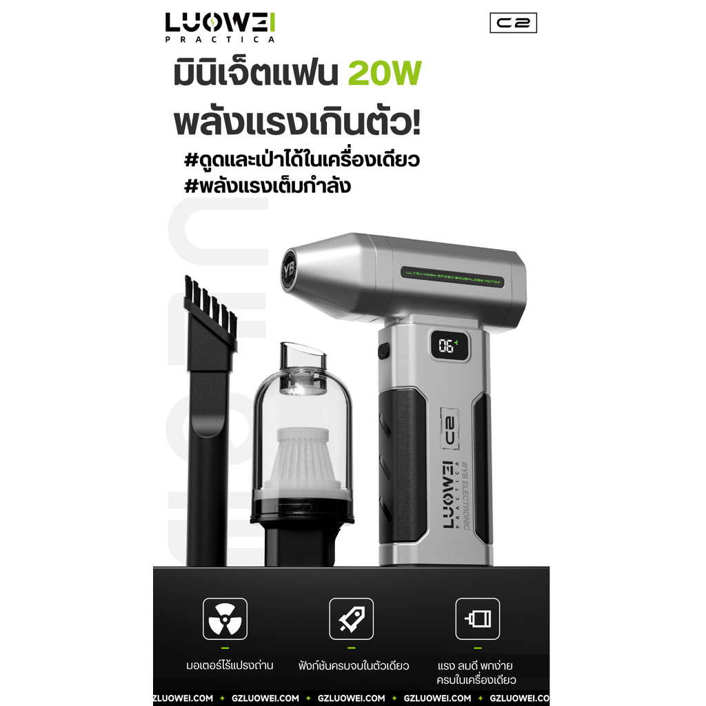 LUOWEI- C2 Violent Repair Fan รุ่นกำลังสูง 200,000 RPM