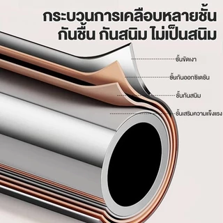 💥ใหม่💥[มีตะกร้า] ราวตากผ้าสแตนเลส 304 ราวตากผ้าเคลือบสังกะสี ราวแขวนเสื้อผ้า 180*50*150 มีล้อเลื่อนรองรับน้ำหนัก200กก