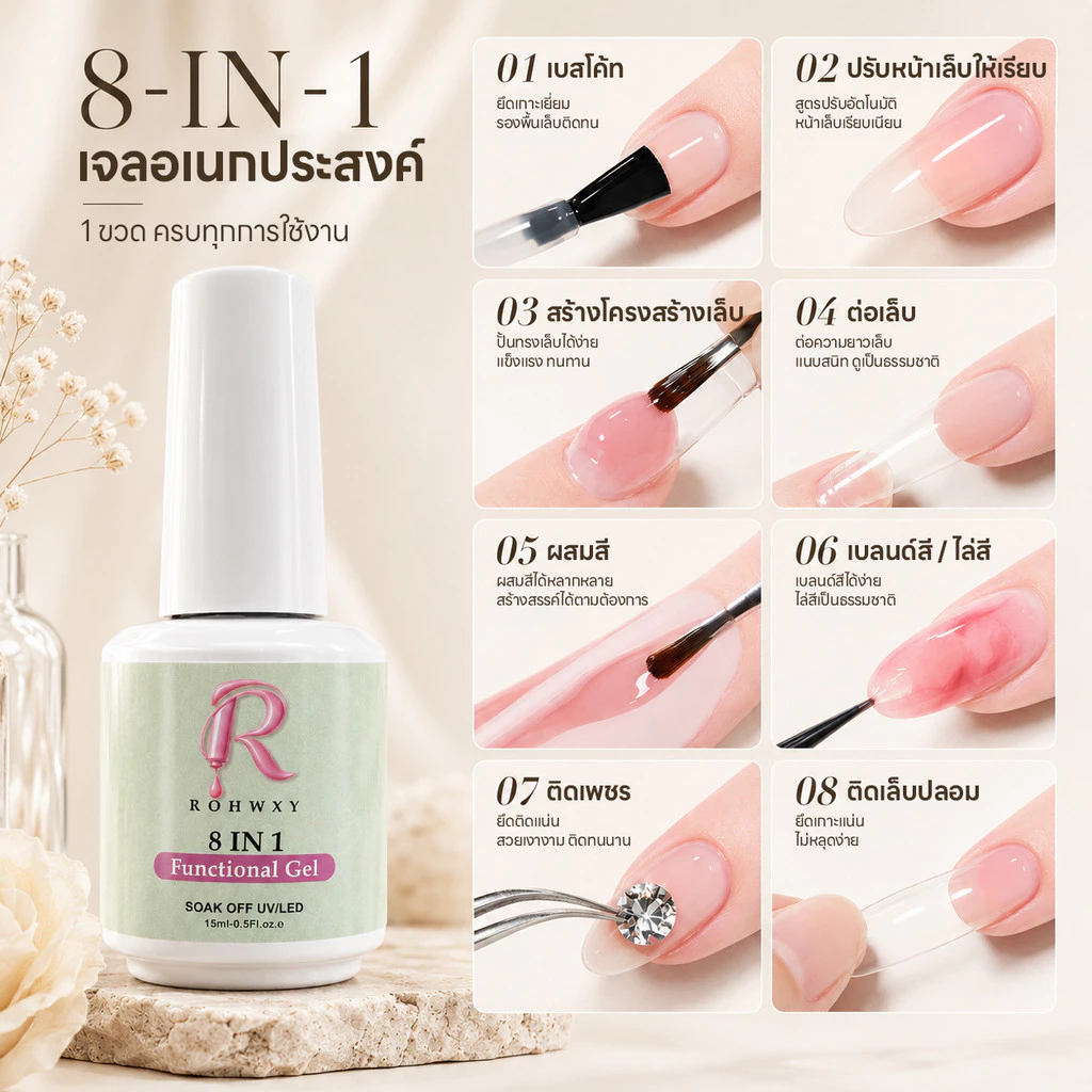 8 IN 1 เจลอเนกประสงค์ เจลทำเล็บ เบสโค้ท ท็อปโค้ท กาวติดเล็บ กาวติดอะไหล่ เสริมหน้าเล็บ เสริมความแข็งแรง 15ml