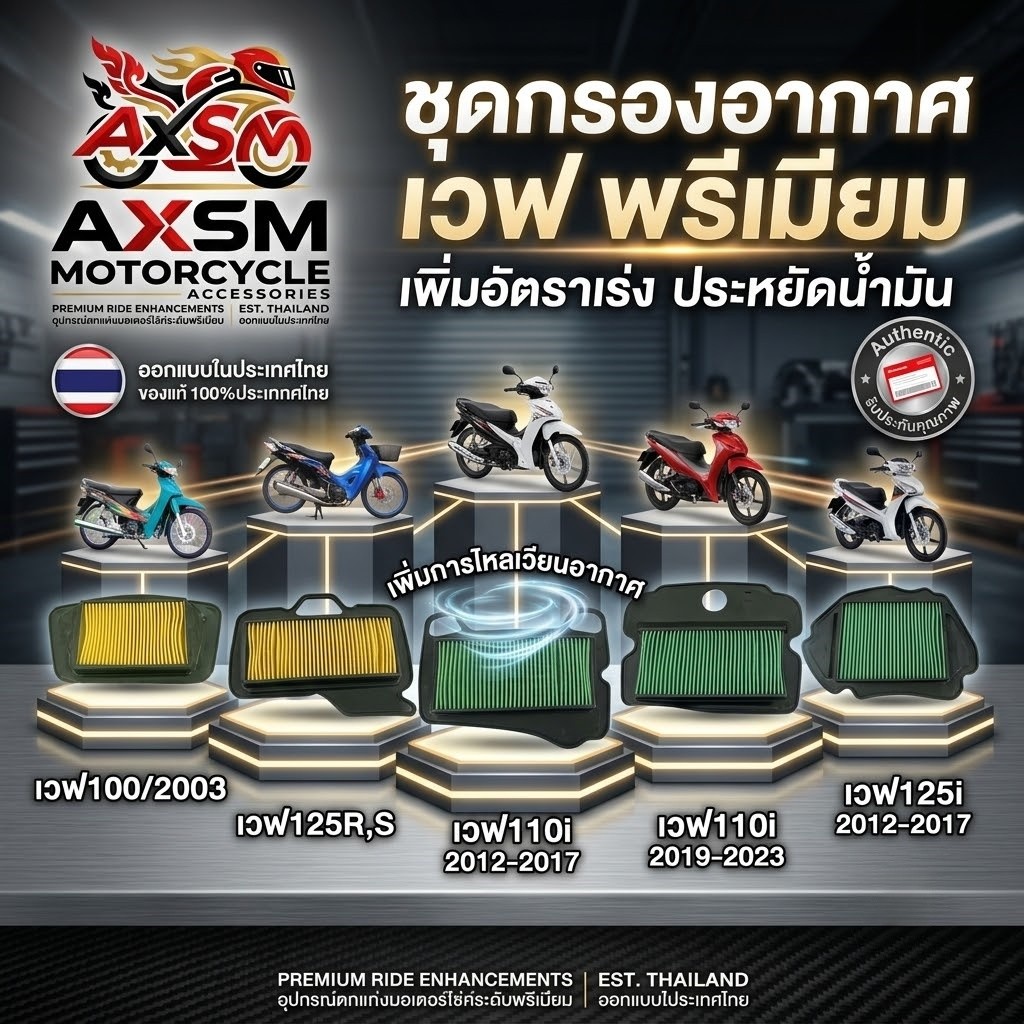 ไส้กรองอากาศเวฟทุกรุ่น w110i,w125i,w125R,w100