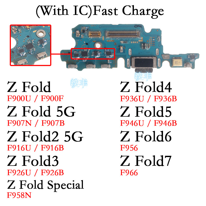 1 ชิ้น Usb Dock Charger พอร์ตสําหรับ Samsung Galaxy Z พับ 2 3 4 5 6 7 Fe 5G F966 F958 F907 916 F926 