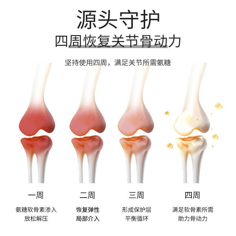 New Product#Glucosamine massage cream for sports care, joint and knee application massage cream, glu